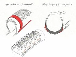 Hutchinson Pneu Tundra Tubeless Ready Hardskin 700 Tan 2022 9 Hutchinson Pneu Tundra Tubeless Ready Hardskin 700 Tan 2022 -Vélo Soldes 432769